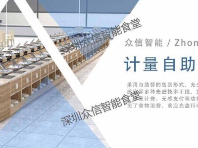 智慧食堂新范式：自助餐稱重結算如何賦能銀行后勤數字化轉型