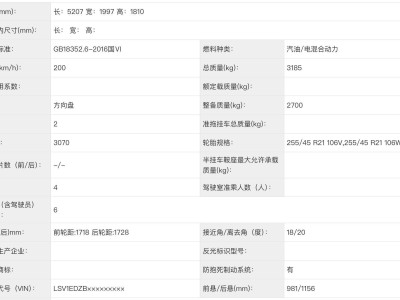 上汽大眾ID. ERA 9X來襲：超長續航配增程機皇 德系旗艦SUV實力出圈