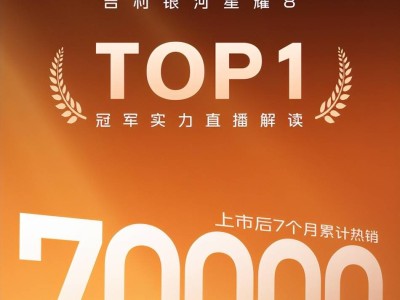 七個月銷量破7萬，吉利銀河星耀8以智能科技重塑豪華轎車新體驗