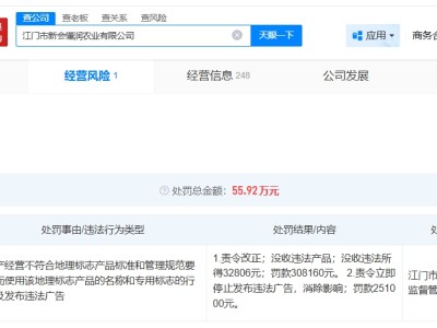 暴利假陳皮涉事公司被罰沒59萬