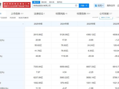 華碩手機黯然退場,聯想手機困局中尋路:押注AI眼鏡能否迎來轉機?