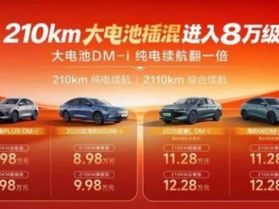 2026車市再掀波瀾：比亞迪“大電池插混”入局，新能源市場格局生變