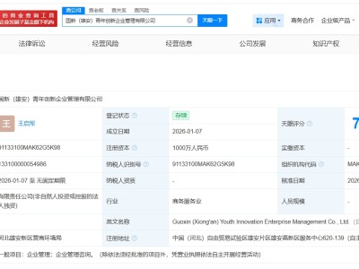 中國國新在雄安成立青年創(chuàng)新企業(yè)管理公司 注冊(cè)資本1000萬