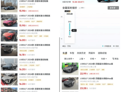 小米SU7貶值潮來襲:新能源汽車市場(chǎng)估值邏輯生變,新勢(shì)力何去何從?