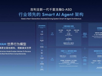 吉利發(fā)布G-ASD輔助駕駛系統(tǒng)，海量數(shù)據(jù)加持開啟駕駛體驗革新篇章