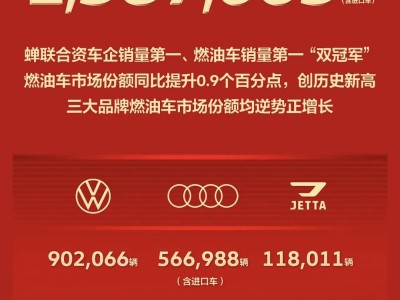 從燃油到新能源:一汽-大眾2025逆勢突圍,繪就合資轉型新藍圖