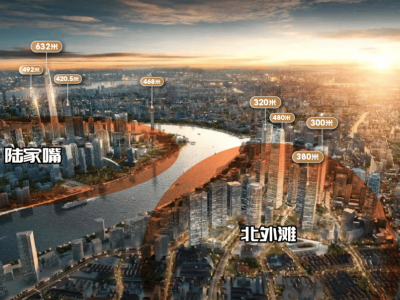 碧云北外灘·尊邸：虹口核心地段豪宅，大平層與復式戶型，總價三千萬起