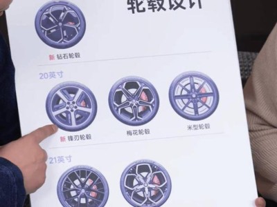 新一代小米SU7來襲!6款輪轂設計亮相,智能配置與續航實力全面升級