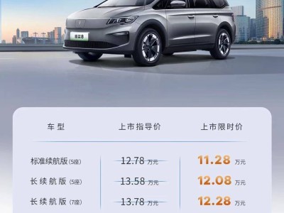 2026款睿藍8上市：配置續航雙升級，限時價11.28萬起更具吸引力