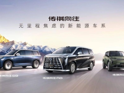 廣汽集團(tuán)深化改革再落子：傳祺BU正式成立，攜手昊鉑埃安共繪發(fā)展新藍(lán)圖