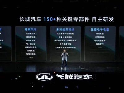 活字印刷的千年智慧邂逅現(xiàn)代造車:長城歸元平臺“活”力全開