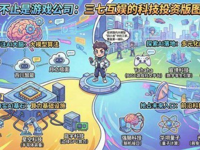 從游戲到AI投資帝國:三七互娛李逸飛如何布局科技“硬核宇宙”?
