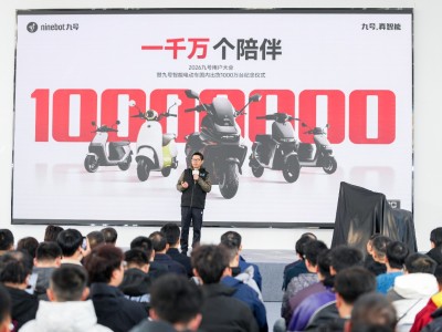 九號智能電動車國內出貨量破千萬臺，以用戶為核心開啟新征程