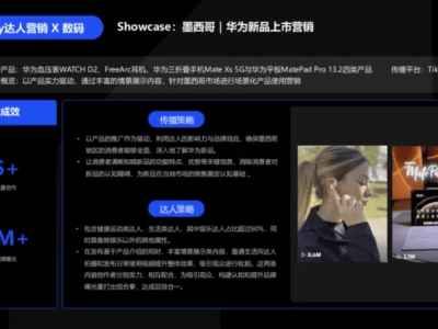 鈦動科技:以場景化達人營銷,搭建品牌與拉美消費者的情感橋梁