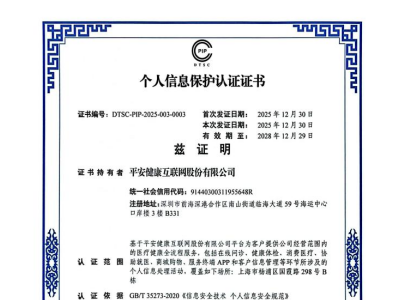 全國首批、行業(yè)首家!平安好醫(yī)生獲中央網(wǎng)信辦個人信息保護(hù)認(rèn)證