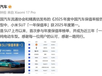 《2025汽車保值率報告》揭曉 小米SU7首登純電動車一年保值率榜首