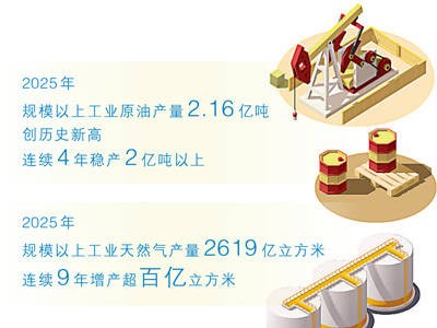 新能源汽車普及浪潮下,石油“變身”多元角色,持續賦能美好生活