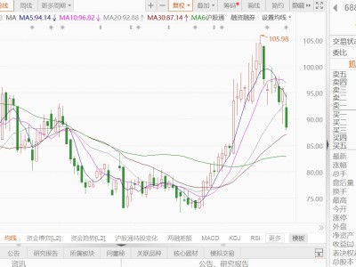 A股異動丨晶品特裝跌近8%，被3年禁入武警部隊采購