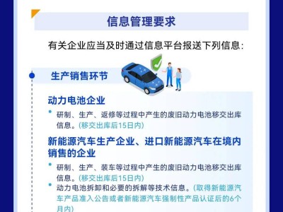 新能源車廢舊動力電池回收有新招!2026年起“車電一體”與數字身份證并行
