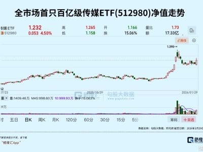 春節(jié)AI大戰(zhàn),提前打響