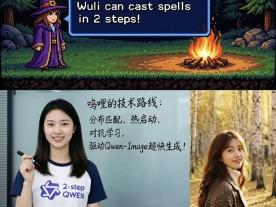 阿里智能引擎團隊突破AI生圖速度極限：2步生成2K高清圖，5秒即現四張佳作