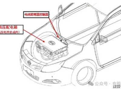 比亞迪電動汽車直流充電全解析：從原理到配件的深度科普