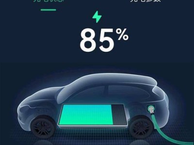 硬派越野新選擇！這幾款SUV以卓越性能，伴你暢行山川湖海間