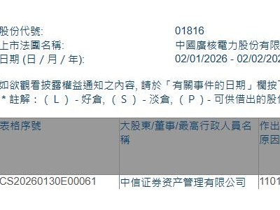 中廣核電力(01816.HK)獲中信證券資管增持1150.8萬股
