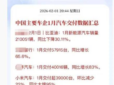 雷軍直播回應熱點:交付量成績出色 SU7保值率超保時捷特斯拉