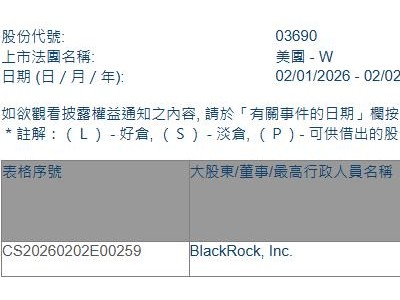 美團(tuán)-W(03690.HK)獲貝萊德增持121.28萬(wàn)股