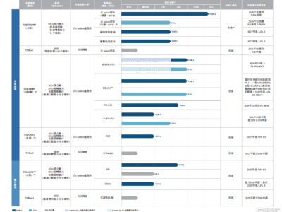 丹諾醫(yī)藥：全球首創(chuàng)幽門螺桿菌新分子實體藥物臨近商業(yè)化，獲柳葉刀、人民日報、新華社認可