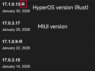 小米澎湃OS 4革新來襲：剝離老舊代碼 底層重構助力流暢體驗大提升