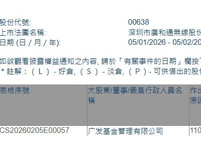 廣和通(00638.HK)獲廣發基金增持40萬股