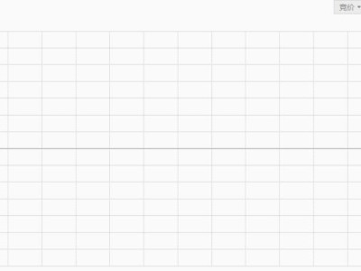暴跌來襲！黃金白銀“閃崩”，港A貴金屬板塊慘遭血洗