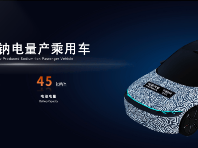 鈉電量產乘用車亮相:破寒區困局,為電車開啟全場景無阻新時代