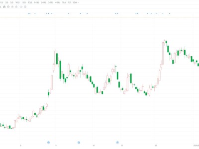 天孚通信創(chuàng)歷史新高 市值逼近2200億！