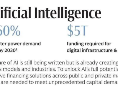 當算力競賽退潮,萬億增量的錨點正轉向AI"深水區(qū)"