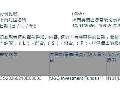 美蘭空港(00357.HK)獲M&G Investment Funds (1)增持54.7萬股
