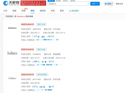 揭秘Seedance2.0背后AI關(guān)聯(lián)公司