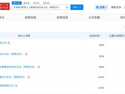 天津海河產業基金等成立人工智能合伙企業 出資額1億