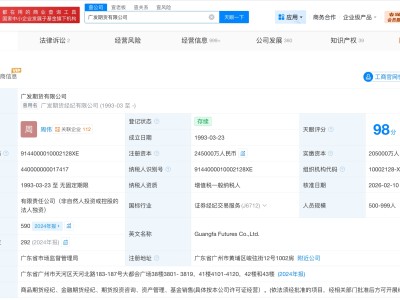 廣發(fā)期貨增資至24.5億 增幅約19.5%