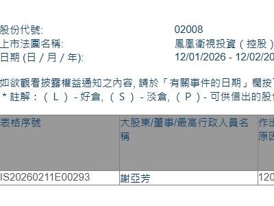 鳳凰衛(wèi)視(02008.HK)遭股東謝亞芳減持80萬股