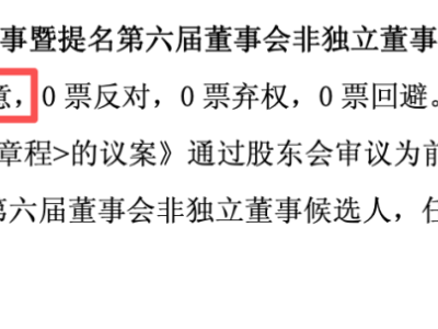千里科技擬提名榮耀前CEO趙明任董事 科技與終端業(yè)務(wù)雙引擎驅(qū)動(dòng)發(fā)展