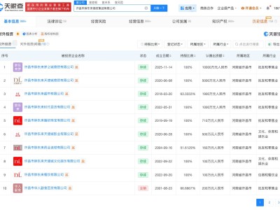 胖東來對外投資9家存續企業