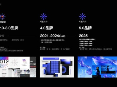 從規(guī)則幾何到智能流體：阿里媽媽以AI重塑品牌視覺(jué)新生態(tài)