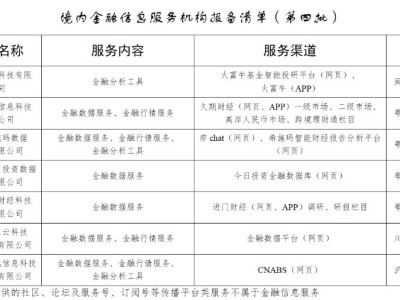 國家網信辦公布境內第四批7家金融信息服務機構