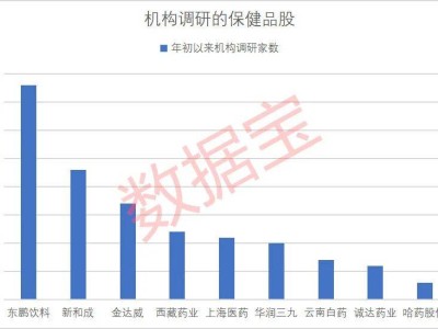 2026年貨消費新景象：流動年貨勾勒團圓新圖景，地方特產成熱門之選