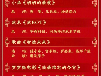 春晚機器人“大放異彩”:從伴舞到多才多藝,外國網(wǎng)友直呼厲害