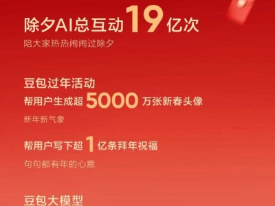豆包除夕AI互動火爆，Seedance2.0助力春晚打造視聽新盛宴
