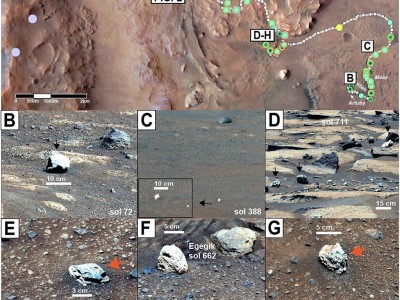 新發現改寫認知：古代火星或存溫暖濕潤期，適宜生命環境持續數百萬年